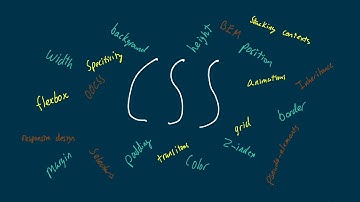 CSS for Beginners: Full Tutorial in 3 Hours