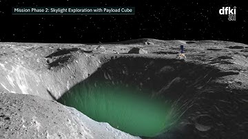 Robots team up to explore planetary lava caves