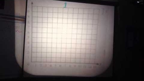 Parabola Path of the ball