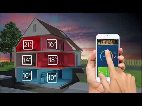 SALUS Smart Home - Heating System