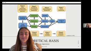 Project Component #5: Final Project Presentation