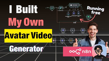 Automate Your AI Avatar Videos With This n8n Workflow