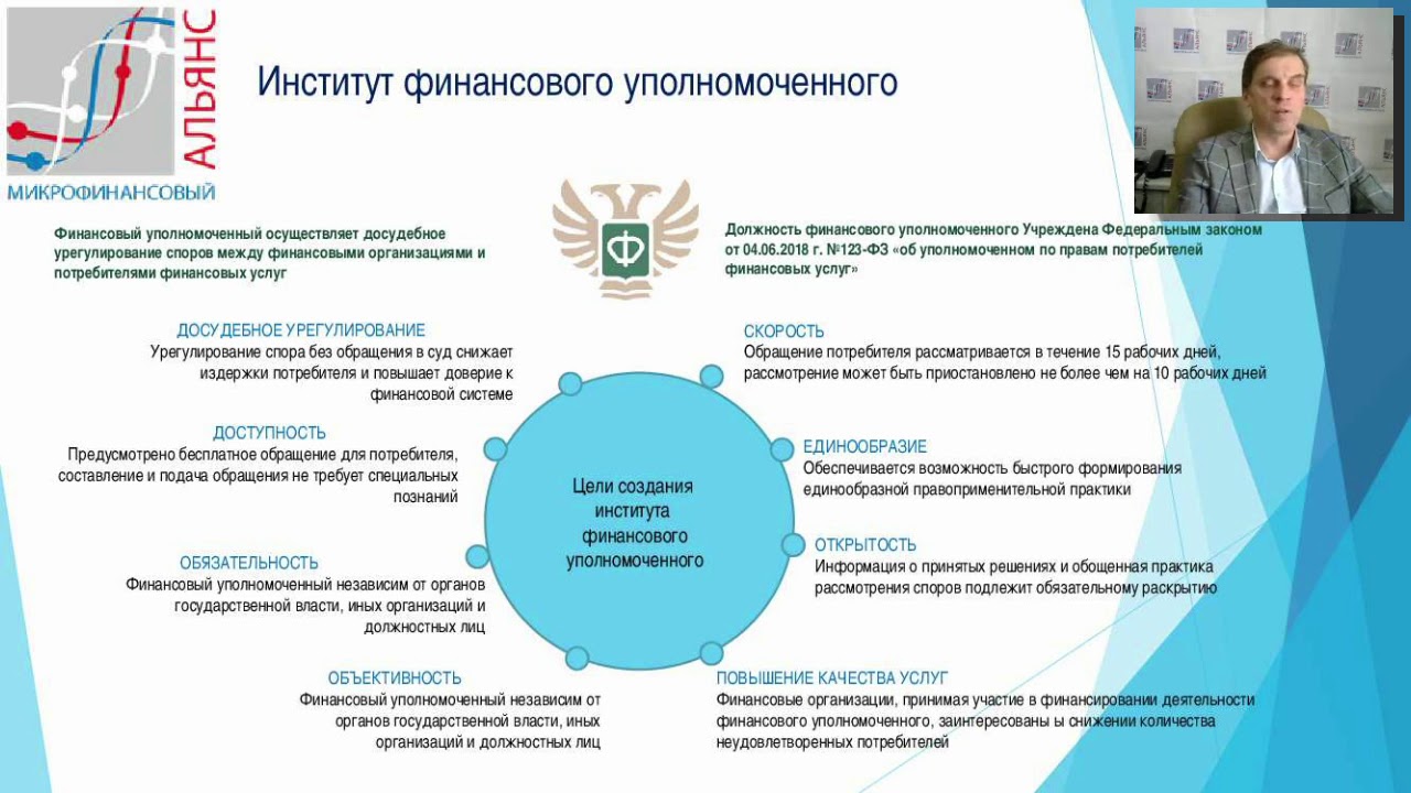 институт управления экономики и финансов кфу. ургэу менеджмент. сайты для инвестиций. институт финансового управляющего. институт финансового уполномоченного.