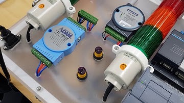 ADAM 3600 Overview Demo