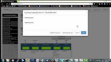 Karma data integration - Position Model (VIVO 1.6 ontology)