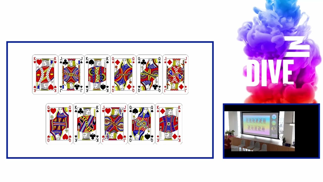 Performance through people: how inclusive teams drive high performance