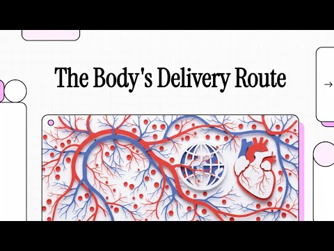 003 Vessel Wall Biology: The Body's Delivery Route