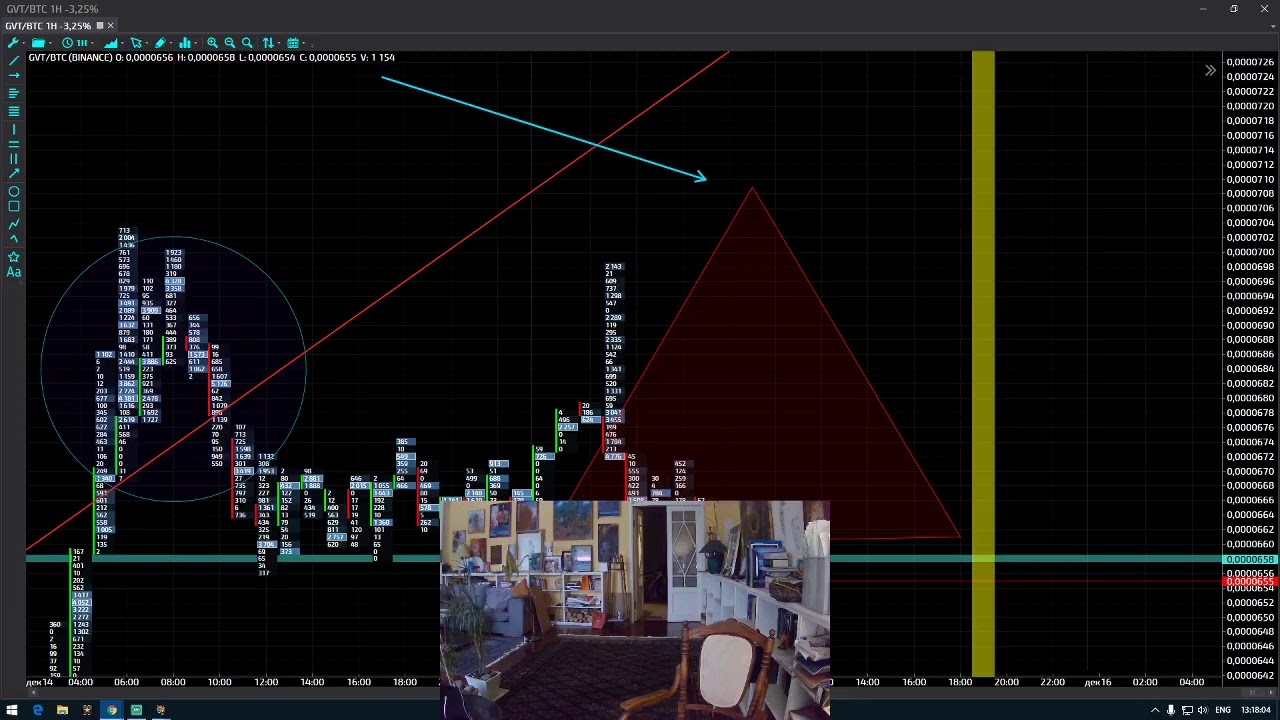 GVT coin PUMP REAL TIME