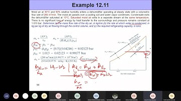 Solved Example: Cooling with Dehumidification
