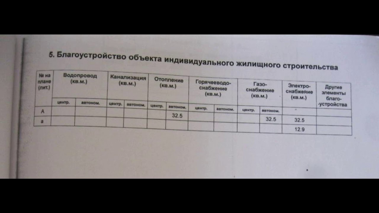 Номер волги гагарина