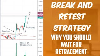 Master this strategy to make 1,00,000 a month | Best Trading Strategy for Intraday and Swing Trading