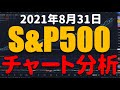 【最高値更新！しかし不気味なSKEW】S&P500 最新チャート テクニカル データ分析 2021年8月31日