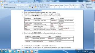 Solution TP1 SQL Partie1