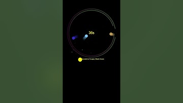 Ball Bouncing Simulation | 51 Seconds to Escape | Satisfying Animation Bouncing Balls Escape