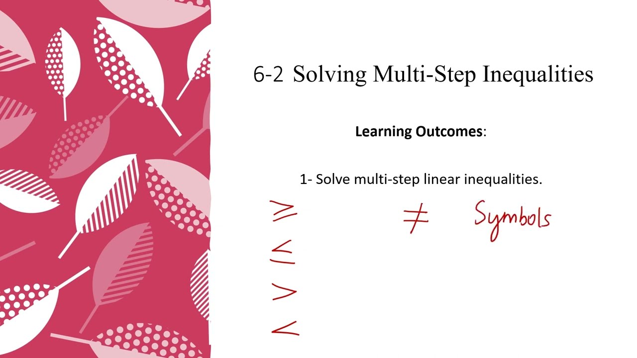 Grade 8E Lesson 2 Solving Multi Step Inequalities YouTube Grade 8E Lesson 2 Solving Multi Step Inequalities YouTube