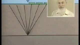 Geophysics Seismic Processing Basic