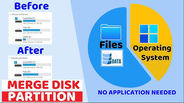 How to Merge Disk Partitions on Windows 11