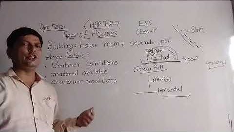 Class IV EVS 17 08 2021 by Mr Rupesh Chapter 7 Types of Houses