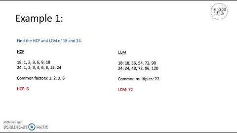 HCF AND LCM of 2 Numbers: Method 1 // Edexcel GCSE Maths (9-1)