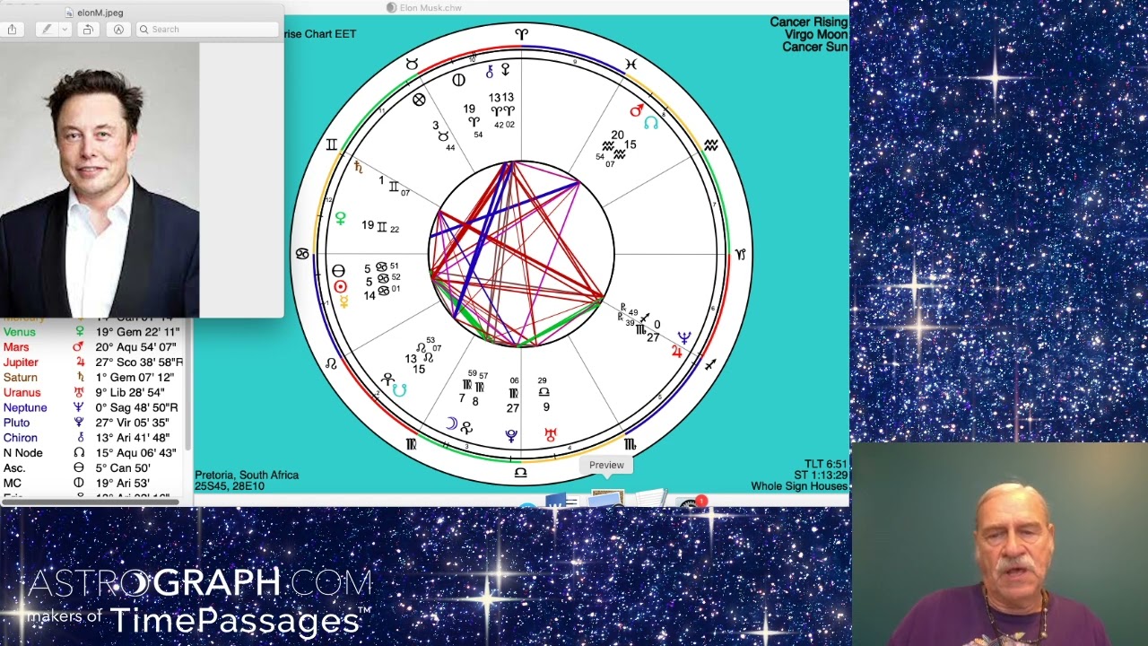 Elon Musk's Birth Chart: Eris, Makemake & Haumea - YouTube