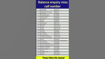 All bank balance enquiry miss call numbers 2025 // shorts