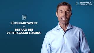 Lebensversicherung Beleihen Oder Verkaufen Video Mit Tipps