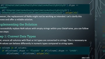 Solving the NaN to Empty String Issue in Pandas DataFrames