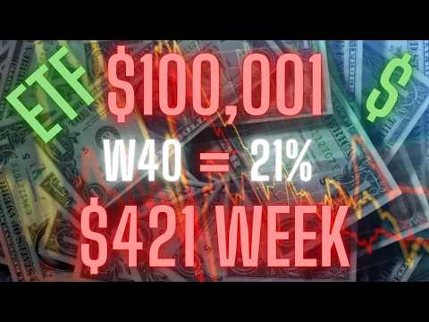 ETF Dividen Mingguan. Investasi $100.000, nilai kerugian $41.000 - Minggu ke-40