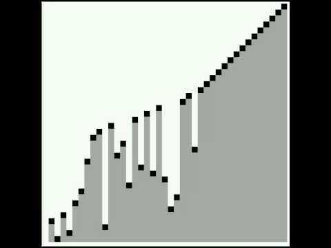 Bubble Sort Using Canvas Element