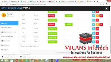 HOTEL MAINTENANCE PORTAL SOFTWARE -HTML, CSS, AngularJS, MYSQL PHP CODEIGNITER MVC FRAMEWORK