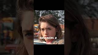 Nancy Wheeler Evolution || #netflixseries #nancywheeler #strangerthings #shorts #edit #viral