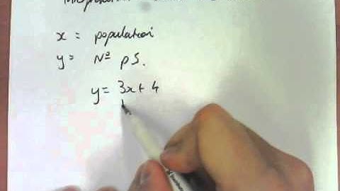 3D - Interpret, Interpolate and Extrapolate