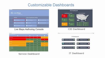 Savision Introductory Video