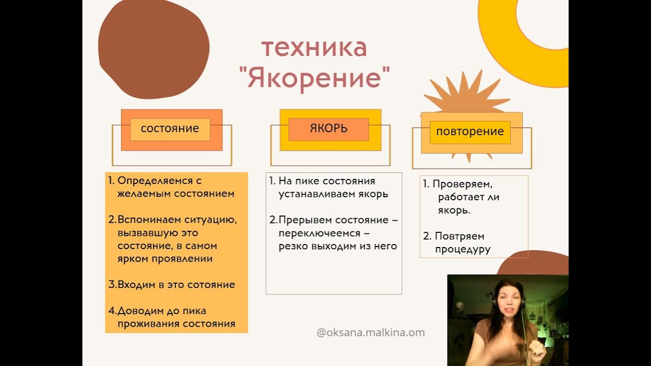 Техника якорь в психологии. Положительные установки примеры. Нлп якорение техника примеры. Техника якорения в отношениях. Якорение в психологии.