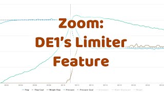 Zoom: DE1s Limiter Feature