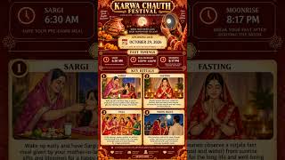 Karwa Chauth 2026: Date, Fasting Timings, Puja Muhurat & Key Rituals ❤️#KarwaChauth2026 #KarwaChauth