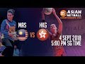 🔴 Malaysia 🇲🇾 vs 🇭🇰 Hong Kong | Asian Netball Championship 2018