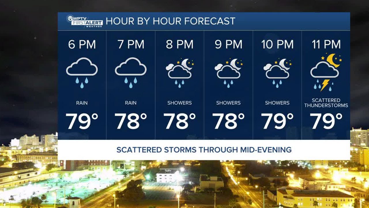 First Alert Weather Forecast for Evening of Thursday, June 13, 2024 ...