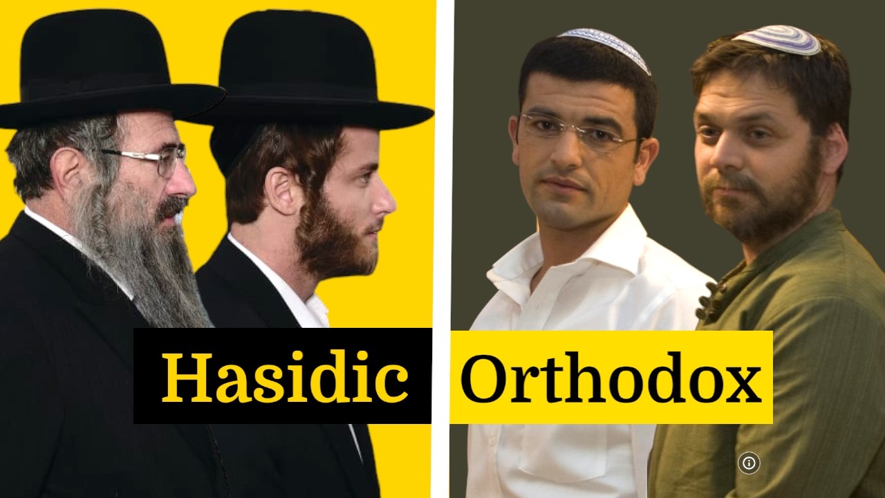 Jewish denominations explained 🤓