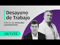📊 Desayuno de Trabajo | Informe de Mercados y Perspectivas 2025