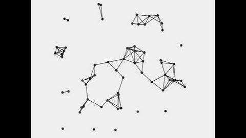 noise * noise. Draw by openFrameworks