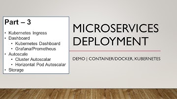 Microservices Deployment using Kubernetes - Part 3 | Demo