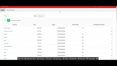 Oracle Apex 19.1 -  Change column head and add format masks in an interactive report
