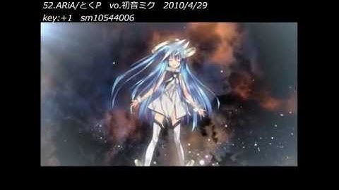 My Favorite Vocaloid Song Medley Kai