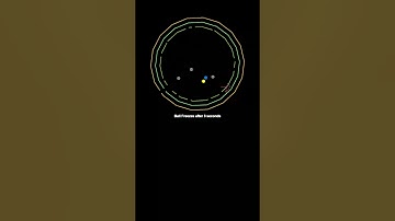 42 Seconds to Escape, Just Bouncing Mode