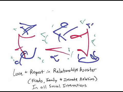 Light Language Blessing: Love and Respect in Relationships