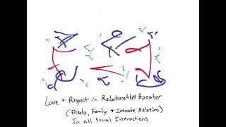 Light Language Blessing: Love and Respect in Relationships