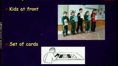 Computer Science Unplugged