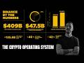 Binance in 2026: The Hidden System Powering Crypto
