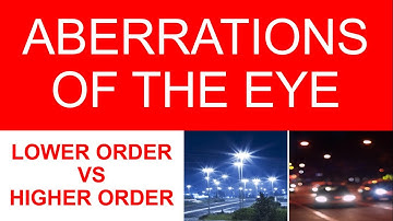 What Are Aberrations Of The Eye ? Higher Order Aberrations I Lower Order Aberrations